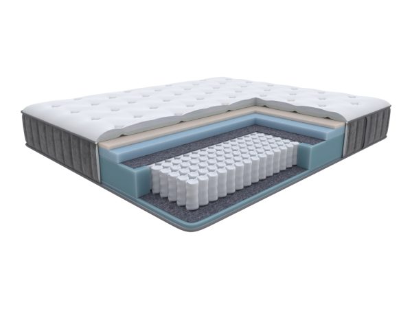 Матрас Glory Medium 180*200*27см — изображение 2