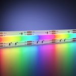 Светодиодная лента Led Strip 201217 — изображение 2