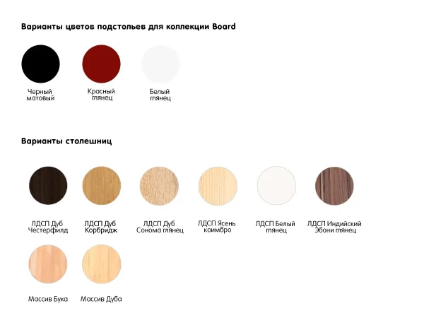 Комплект из 2-х малых оснований Board черный — изображение 3