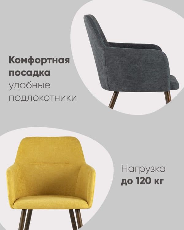 Стул Кинг желтый — изображение 3