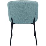 Стул Milan бирюзовый — изображение 4