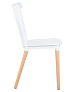 Стул обеденный DOBRIN THEO, ножки светлый бук, цвет белый (W-02) — изображение 5