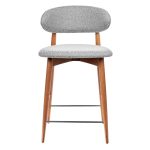 Стул полубарный Lucas светло-серый букле, ножки цвета орех — изображение 3