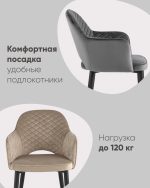 Стул Венера диамант велюр мятный — изображение 3