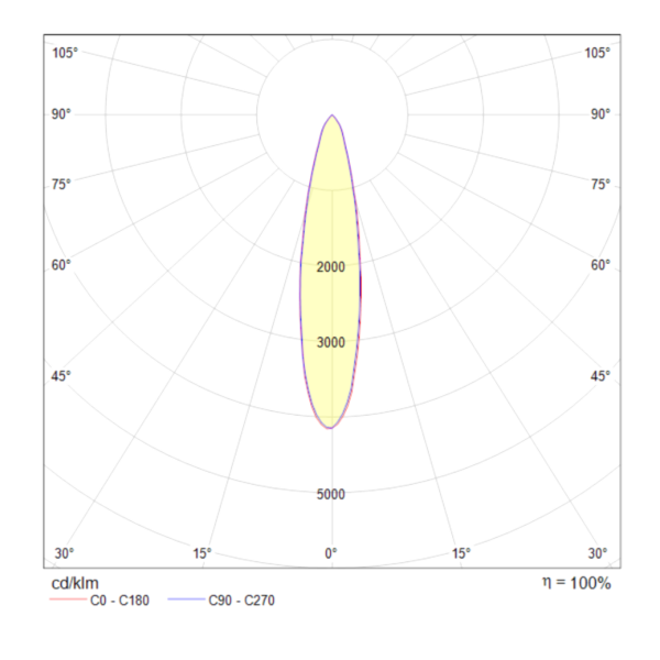 trekovyj-svetilnik-technical-tr003-1-6w4k-w-3 Трековый светильник Technical TR003-1-6W4K-W — изображение 4
