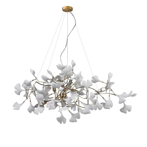 znarp3gk7qj9vmb361jo4cbq99ds700u Люстра 10881P/L1000 gold/white