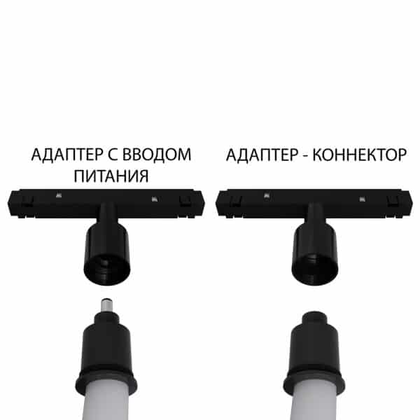 Адаптер-коннектор Expert Для гибкого неона Loop A492106-2 — изображение 4