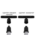 Адаптер с вводом питания Expert Для гибкого неона Loop A492106-1 — изображение 4
