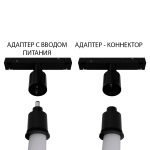 Адаптер с вводом питания Linea Optima Для гибкого неона Loop A492006-1 — изображение 4