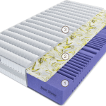 Матрас Аура Веллуто 200 см