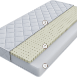 Матрас Белиссимо Бамбино 90 см