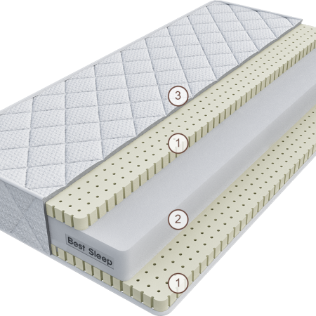 Матрас Белиссимо Бамбино Дуо 80 см