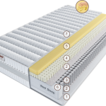 Матрас Беллона Пикколо Милле 140 см