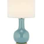 Бирюзовая настольная лампа “Майло”