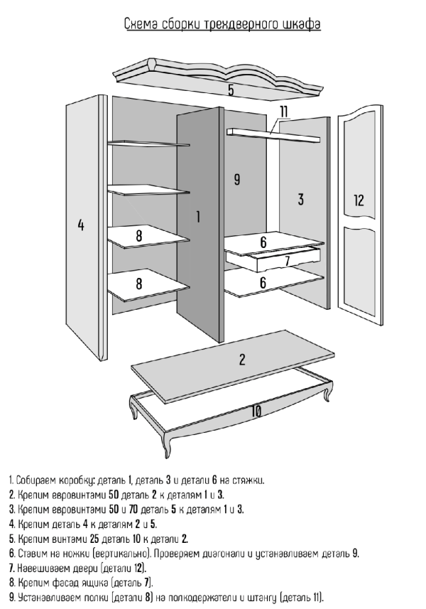 Шкаф 3 двери без состаривания, без патины — изображение 4