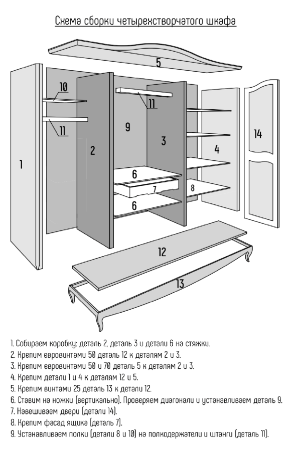 Шкаф 4 двери без состаривания, без патины — изображение 4