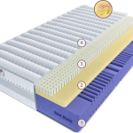 Матрас Аура Аджо 120 см