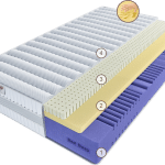 Матрас Аура Аджо 90 см