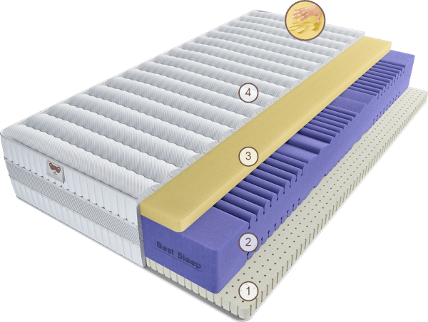 Матрас Аура Феличе 120 см
