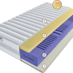 Матрас Аура Феличе 150 см