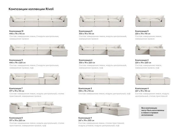 Диван Rivoli серый — изображение 5