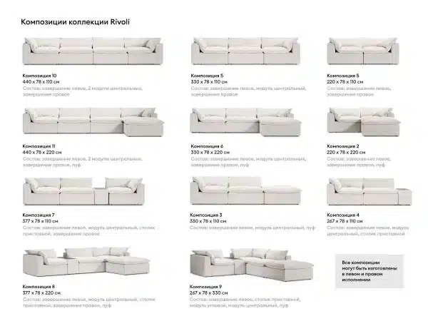 Диван Rivoli синий — изображение 5