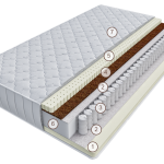 Матрас Дуэт Уно 140 см