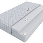 Матрас Eco Natura 180 см