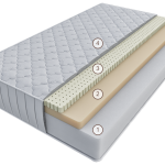 Матрас Eco Salute 80 см