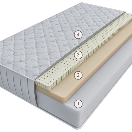 Матрас Eco Salute 80 см