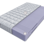 Матрас Эрто 90 см