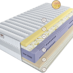 Матрас Эрто Белецца 150 см