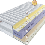 Матрас Эрто Белецца 140 см