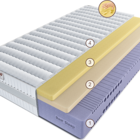 Матрас Эрто Бонджорно Мини 180 см