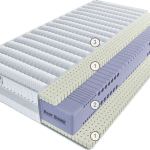 Матрас Эрто Браво 120 см