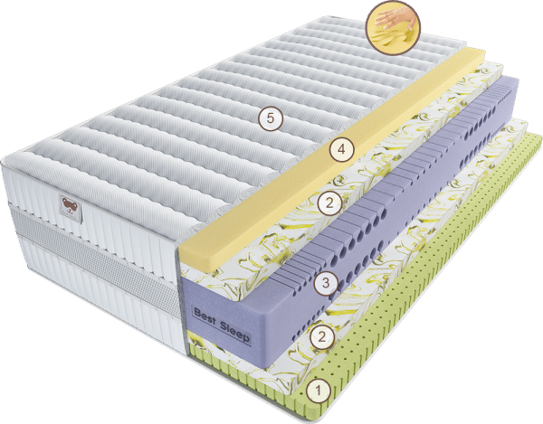 Матрас Эрто Эстетика 120 см