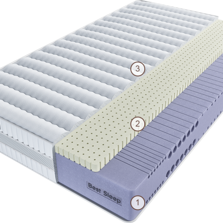 Матрас Эрто Гранде 200 см