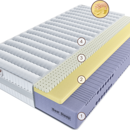 Матрас Эрто Парадизо 120 см