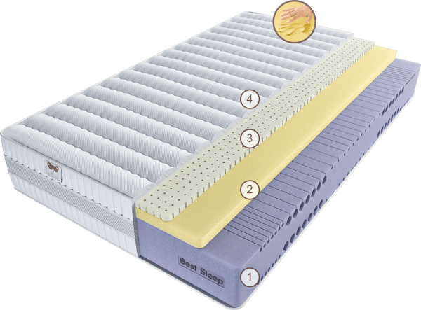 Матрас Эрто Парадизо 90 см
