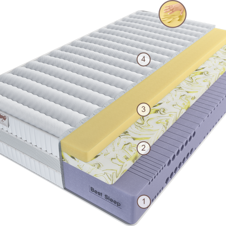 Матрас Эрто Луна Гранде 80 см