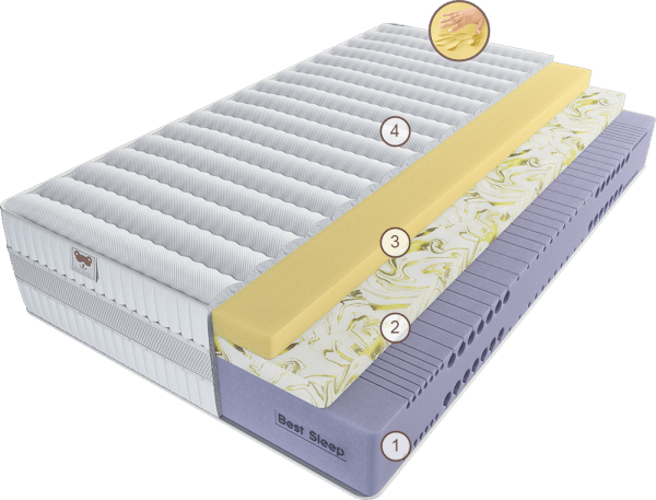 Матрас Эрто Луна Гранде 180 см