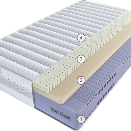 Матрас Эрто Нуволетта 120 см