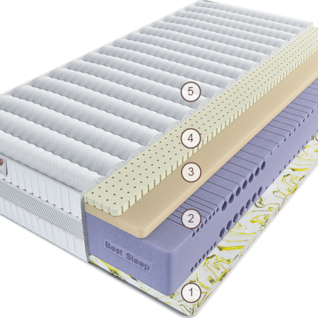 Матрас Эрто Нуволетта Гранде 90 см