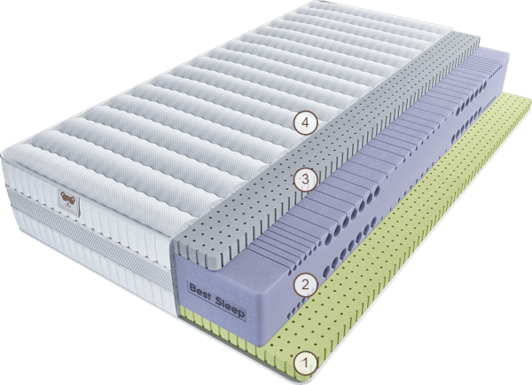 Матрас Эрто Органика 180 см
