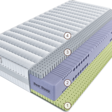 Матрас Эрто Органика 180 см