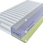 Матрас Эрто Органика 90 см