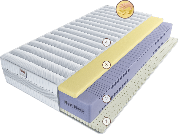 Матрас Эрто Релакс Гранде 160 см