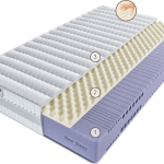 Матрас Эрто Релакс SPA 140 см