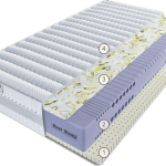 Матрас Эрто Сиеста 120 см