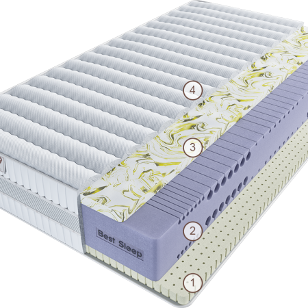 Матрас Эрто Сиеста 150 см